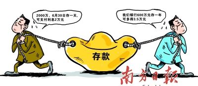 流動(dòng)性收緊+經(jīng)濟(jì)放緩 存準(zhǔn)率下調(diào)幾率增加　繪圖：陳健珊