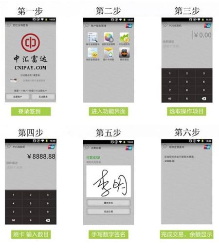 中匯富達(dá)手機客戶端操作界面