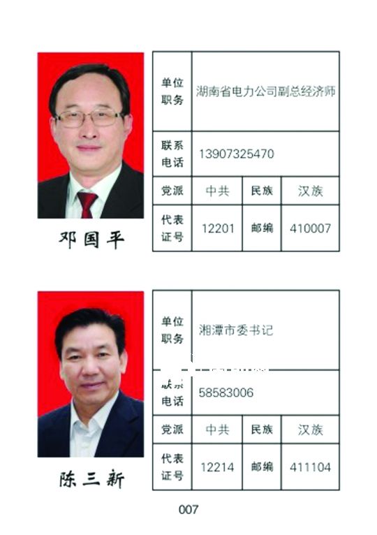 湘潭市人大常委會官網公開的湖南省委書記徐守盛和湘潭市委書記陳三新的信息。兩人均為湘潭選出的湖南省人大代表，陳三新同時是湘潭市人大代表。</p><p>