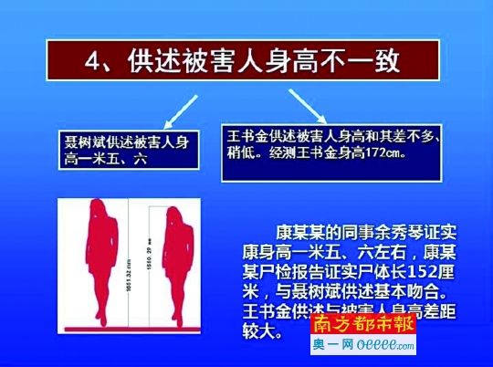 聽證會(huì)上原辦案單位公布的兩案比較P P T（摘選）。