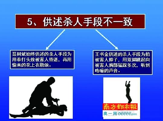 聽證會(huì)上原辦案單位公布的兩案比較P P T（摘選）。