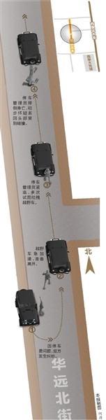 車主為逃40元停車費(fèi)急加速 停車管理員追車摔倒身亡 車主為逃40元停車費(fèi)急加速 停車管理員追車摔倒身亡