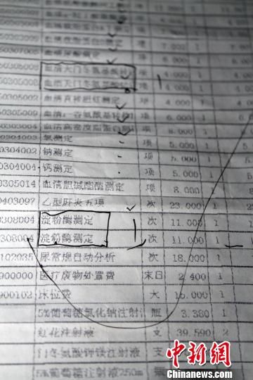 　患者家屬指稱的重復(fù)收費項目。　許永強　攝