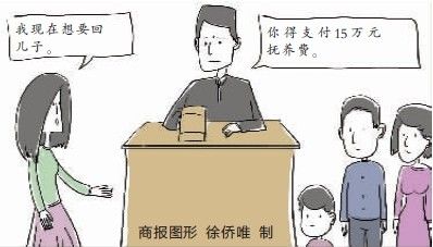出軌女子討回親生兒需支付15萬元撫養(yǎng)費商報記者 陳保發(fā)