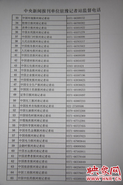 中央新聞報刊單位駐豫記者站監(jiān)督電話（二）