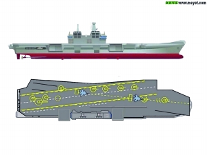 航母效果圖。