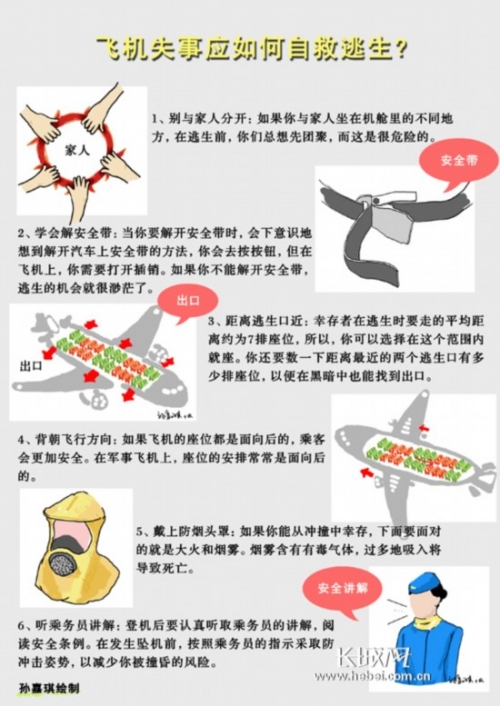 飛機失事后如何自救？逃生“黃金”時間僅50秒