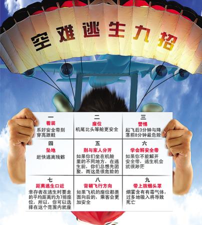 乘坐飛機(jī)時(shí)若災(zāi)難發(fā)生 如何自救？