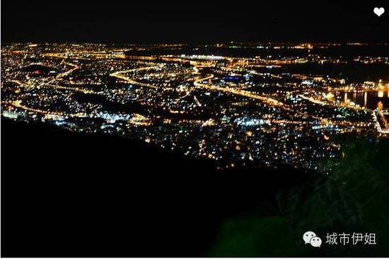 巴西免簽 火辣的南美帥哥咱們約嗎！