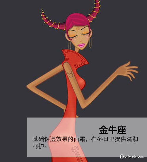 2012！各星座登船必帶美妝大推薦