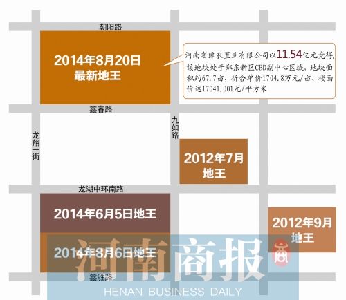 鄭州龍湖再現(xiàn)新地王 預(yù)計(jì)房價(jià)每平米或超4萬