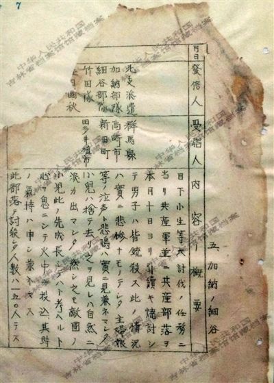 1944年《郵政檢閱月報(bào)(二月)》中的一份文件,文件記載了日軍在掃蕩一個(gè)村落時(shí),所有男子被殺,小孩被扔進(jìn)火中,共有150人遇害。新華社發(fā)