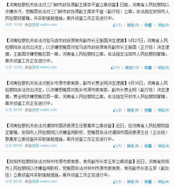 河南依法查處5名廳處級(jí)官員 駐馬店新鄉(xiāng)副市長被抓