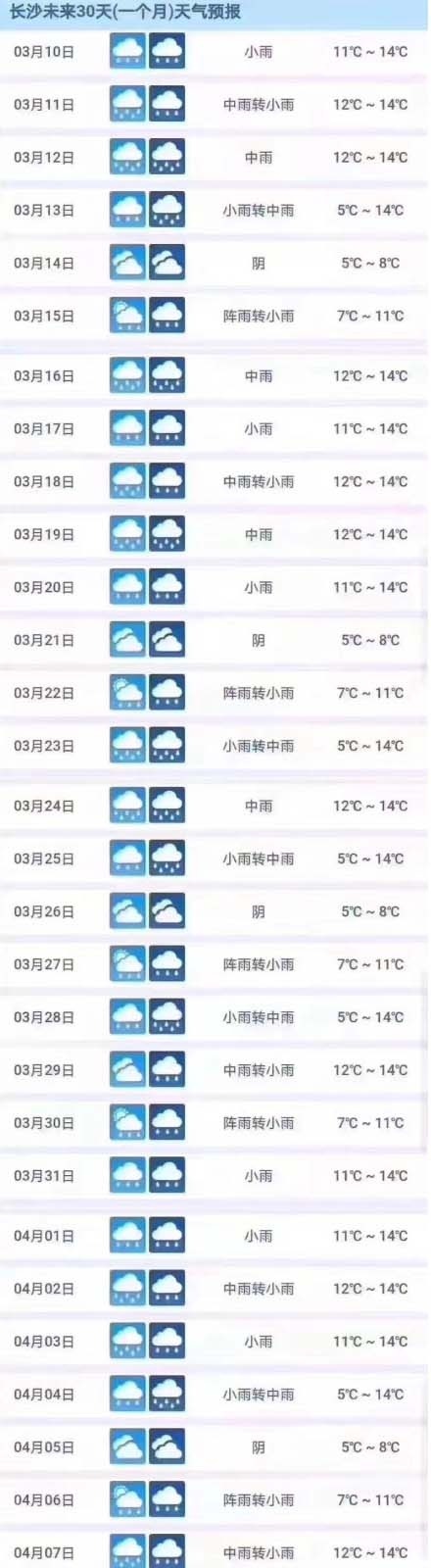 長(zhǎng)沙下雨不停 觀(guān)眾怒求淘汰蕭敬騰