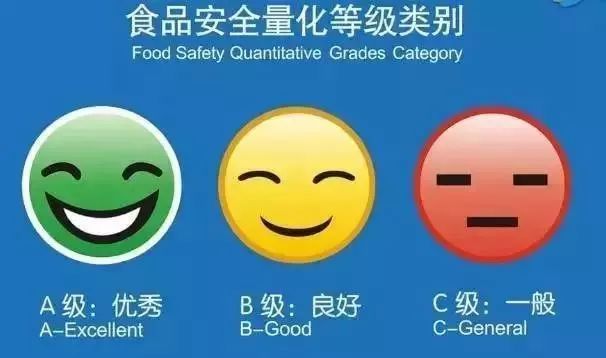 知名餐廳被指沙拉里吃出帶血創(chuàng)口貼 店長遭潑飲料