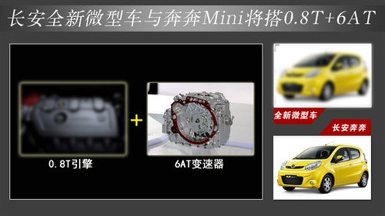 長(zhǎng)安研發(fā)新微型車