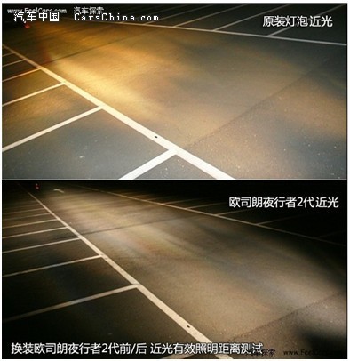 冬季更需重視車(chē)輛照明 冬季更需重視車(chē)輛照明