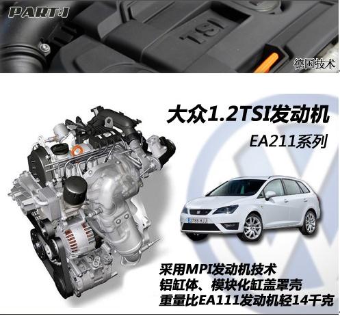 進口西雅特全新IBIZA上市 進口西雅特全新IBIZA上市