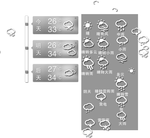 昨天凌晨，冰雹敲響了三門峽無數(shù)人的窗戶，電閃雷鳴闖進(jìn)了鄭州市民的夢(mèng)。
