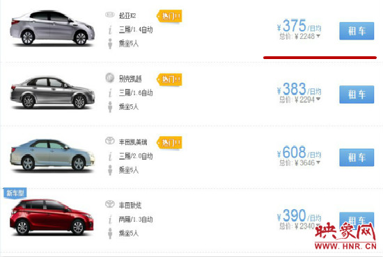 國慶七天假期部分租車價格。