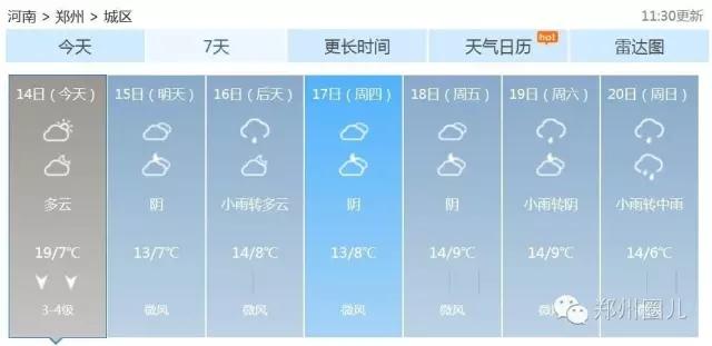 強(qiáng)冷空氣+雨 鄭州終于要下雪了！最低氣溫-6℃！