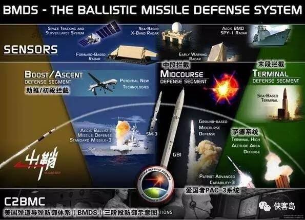 【解局】一旦薩德入韓，中國不排除與韓國“準(zhǔn)斷交”