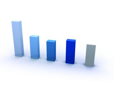 90后壓力最大，60后“火氣”最大