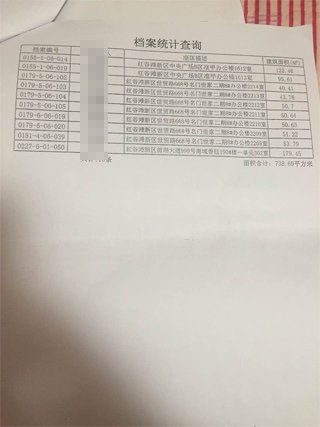 南昌中級人民法院一法官證實，他從南昌市房管局調(diào)出徐林保及其家人名下的部分房產(chǎn)信息表。