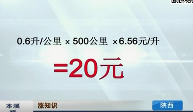 開窗or開空調(diào) 夏天開車哪個更省油？