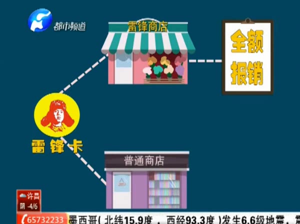 辦張“雷鋒卡” 今生買東西不花錢？